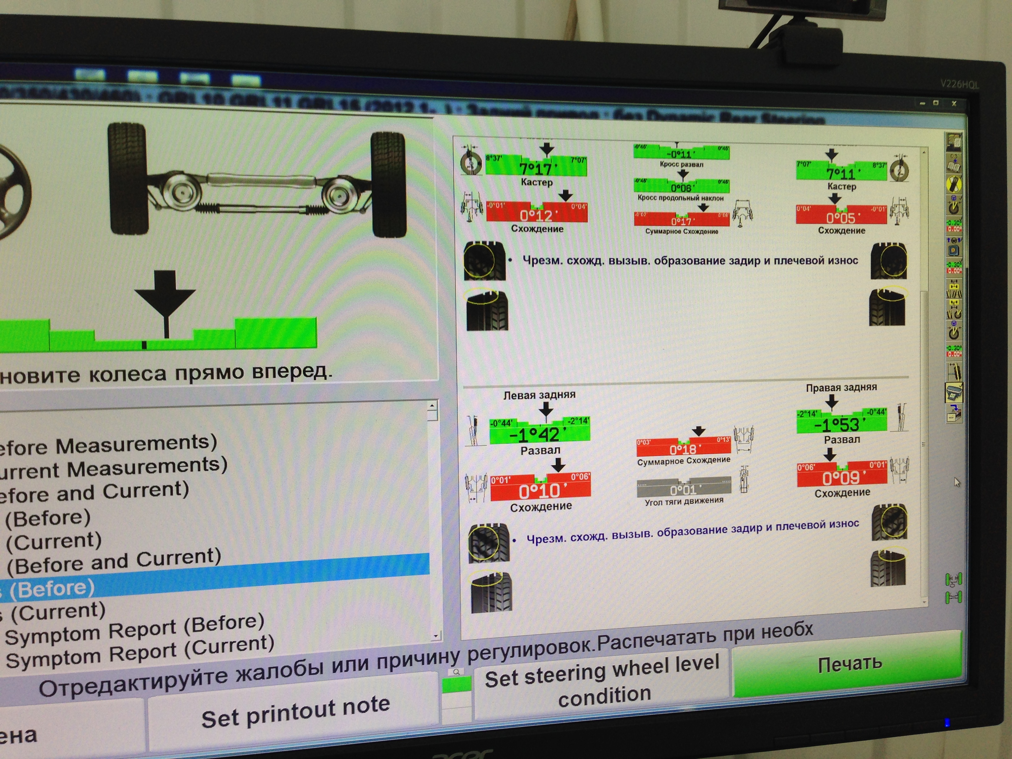 Возможные симптомы при неправильном УУК